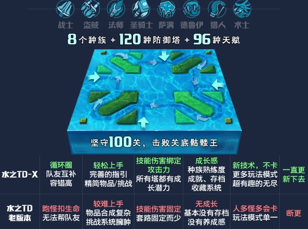 《水之TD_X》v1.4.12正式版